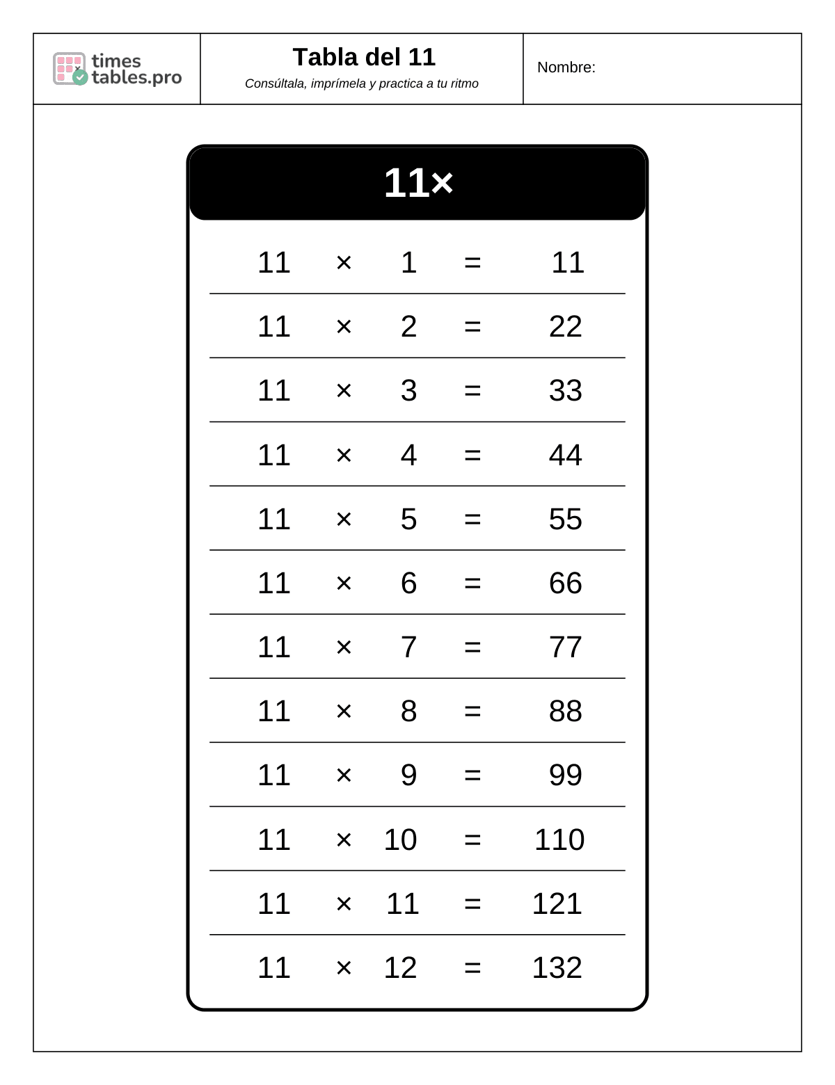 tabla del 11