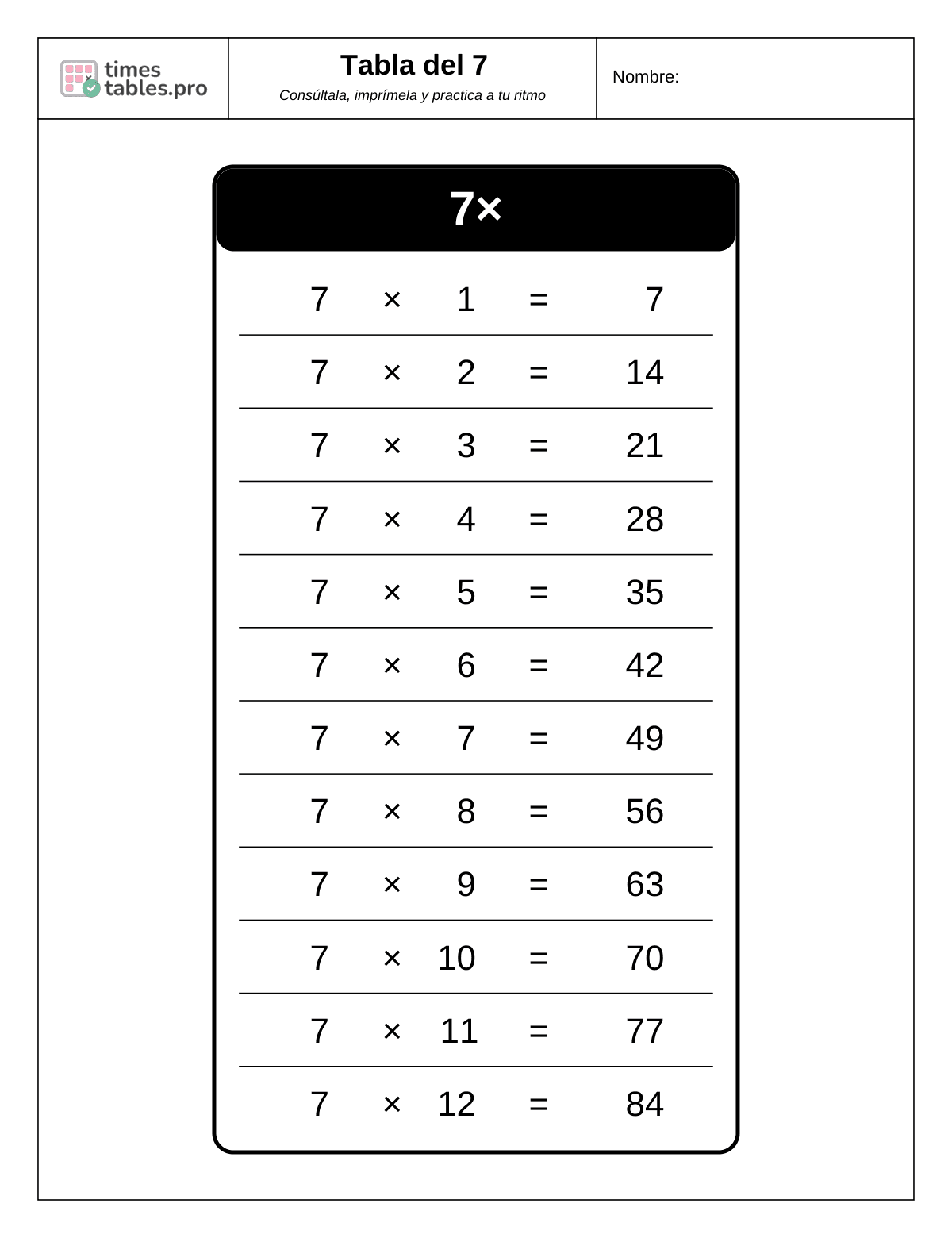 Tabla del 7 completa: del 7 × 1 al 7 × 12