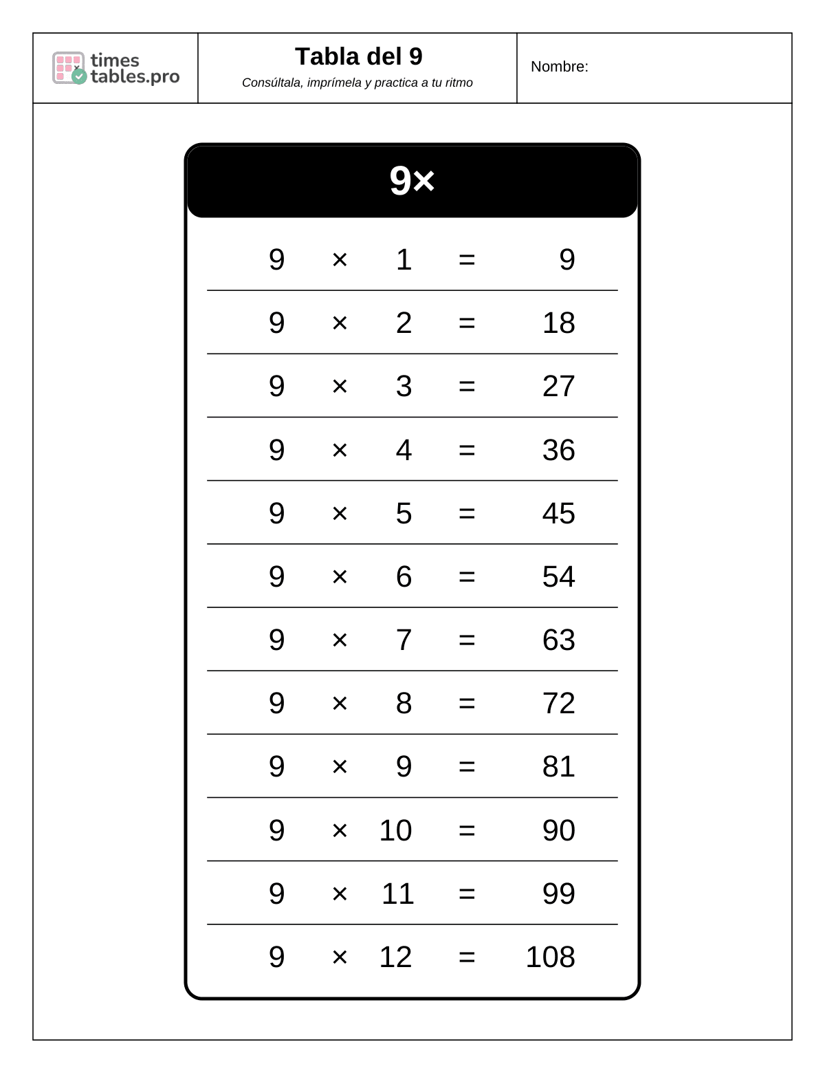 Tabla del 9 completa: del 9 × 1 al 9 × 12