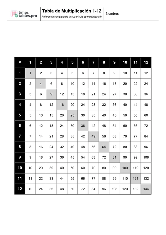 Multiplication Chart Preview