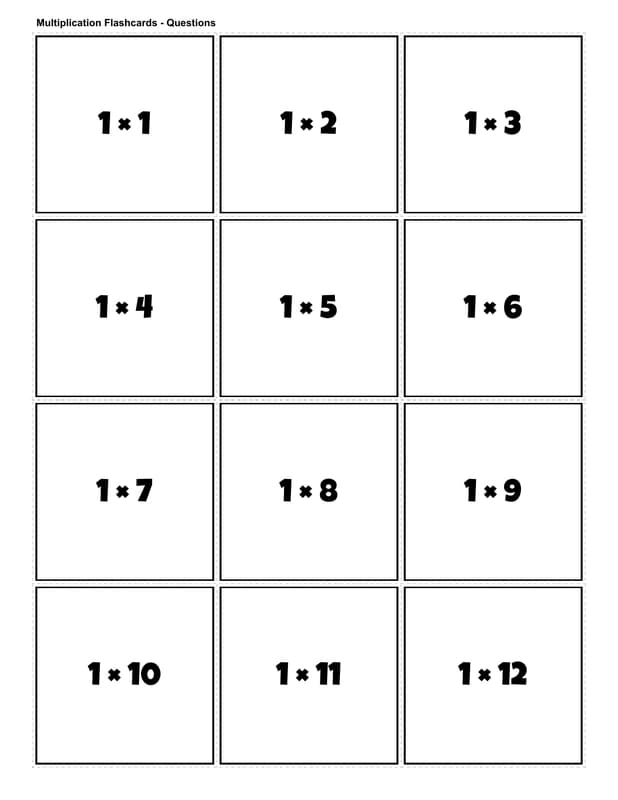 Multiplication Flashcards Preview