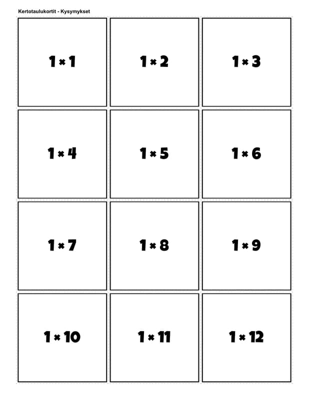 Multiplication Flashcards Preview