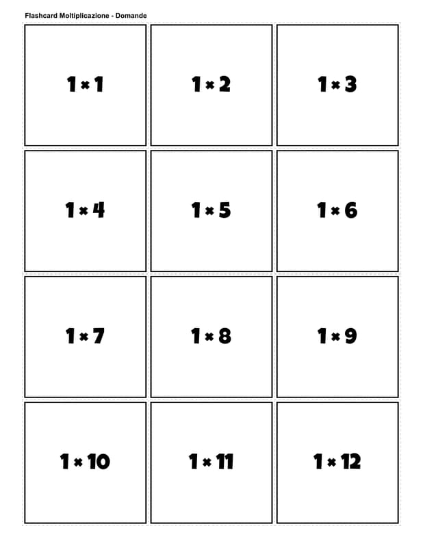 Multiplication Flashcards Preview