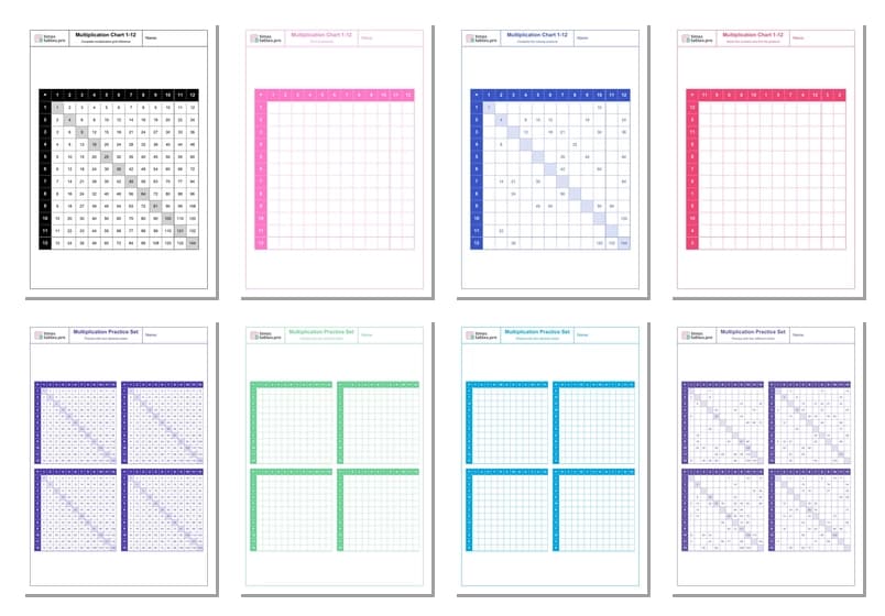 Multiplication Charts