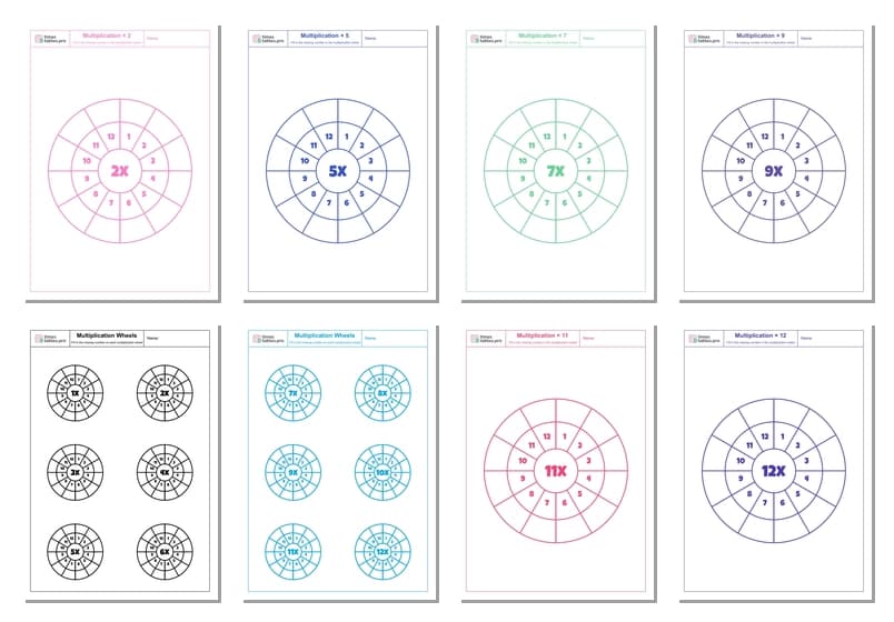 Multiplication Wheels