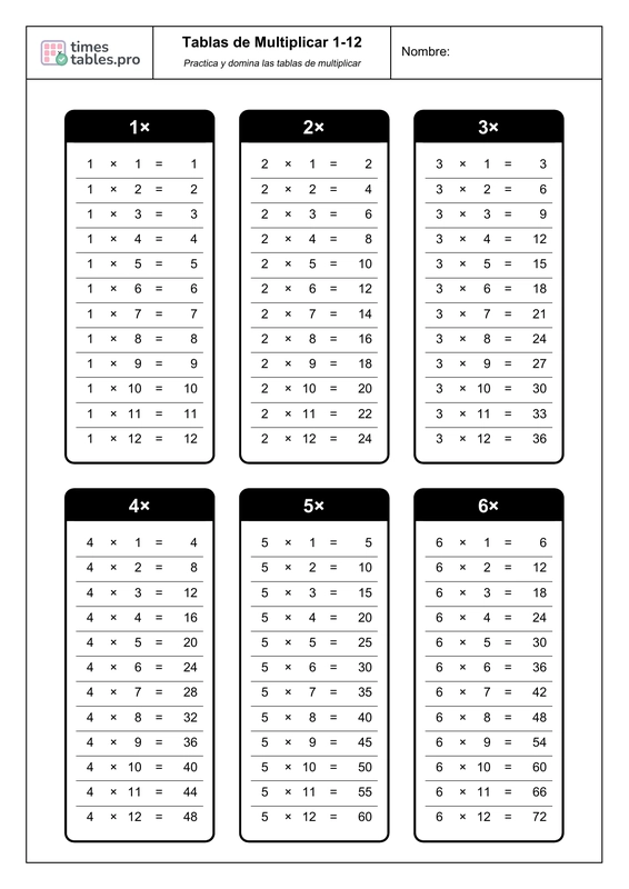 Multiplication Tables Preview