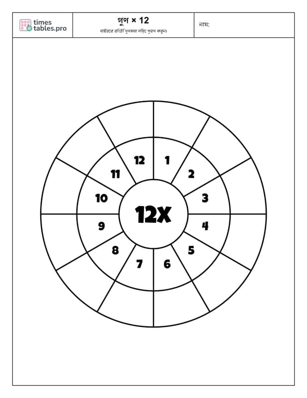 12-এর নামতার গুণের চাকা