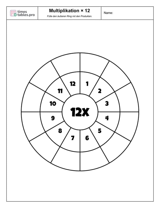 Multiplikationsrad für die 12er-Reihe