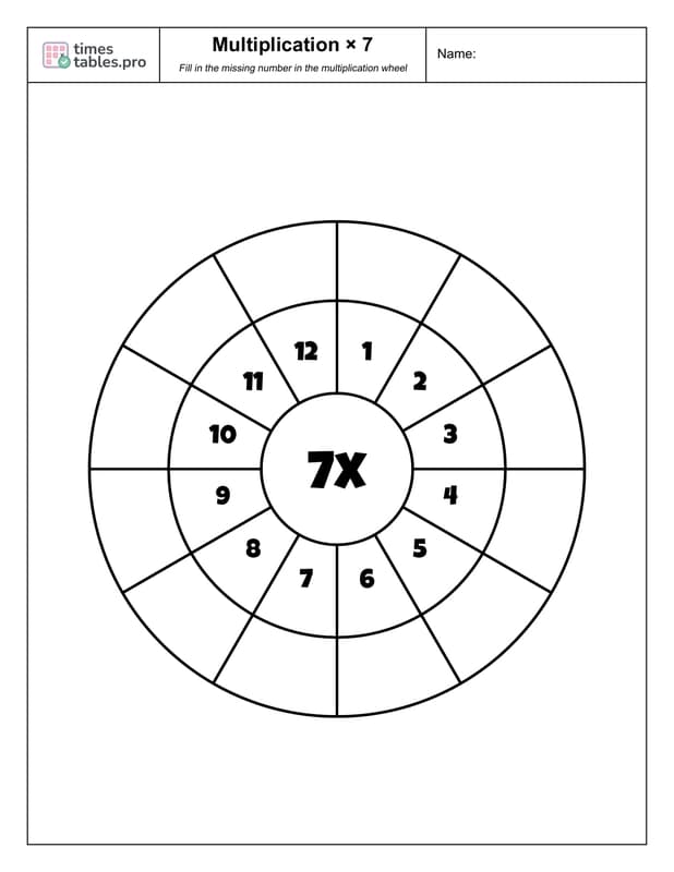 Multiplication Wheel Preview