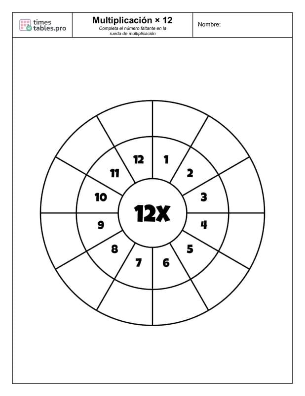 Rueda de multiplicación para la tabla del 12