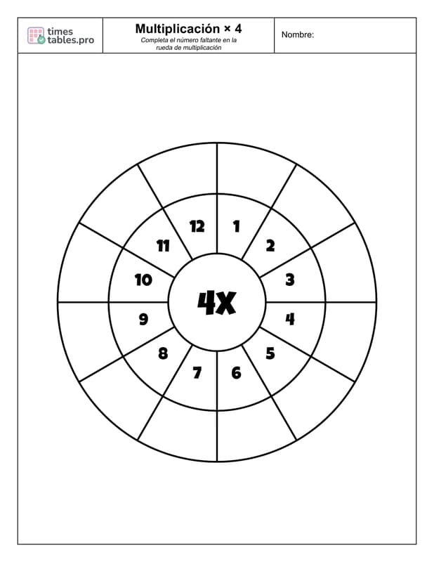 Rueda de multiplicación para la tabla del 4