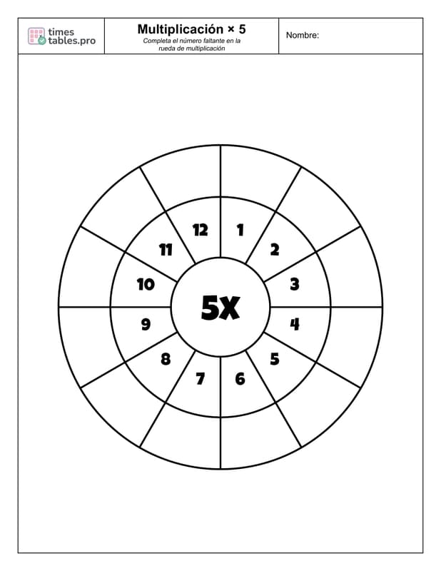 Rueda de multiplicación para la tabla del 5
