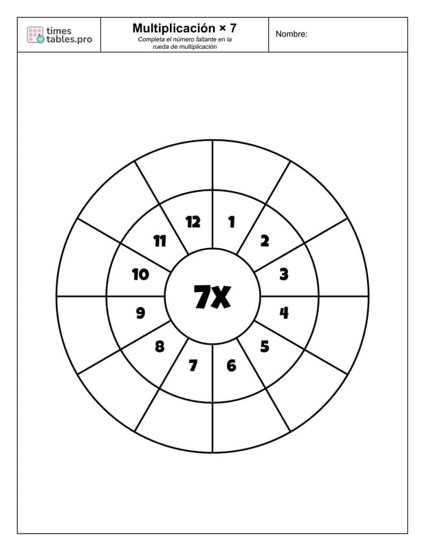 Rueda de multiplicación para la tabla del 7