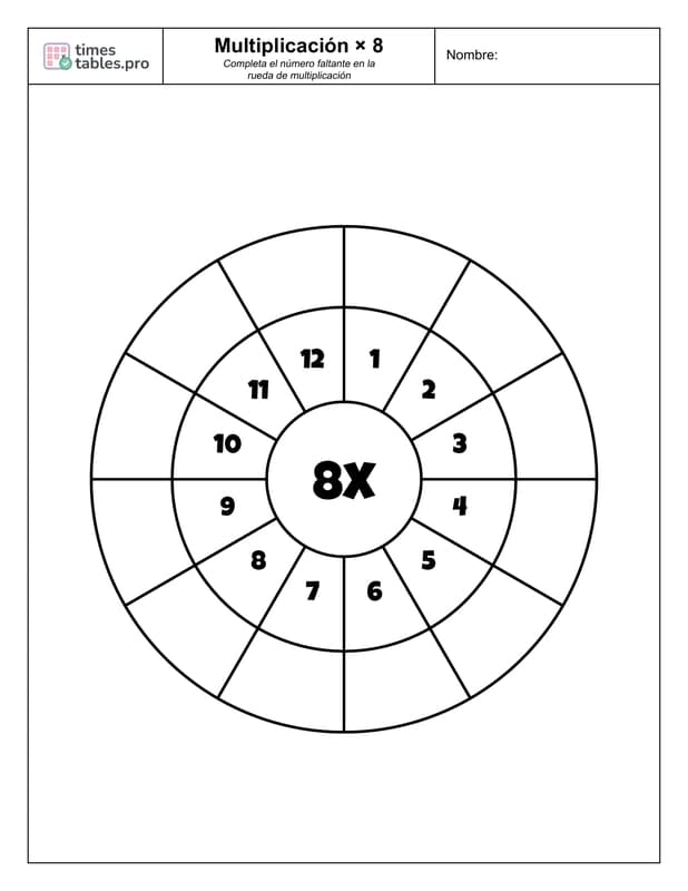 Rueda de multiplicación para la tabla del 8
