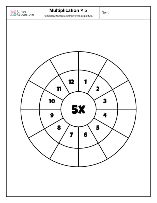 Roue de multiplication pour la table de 5
