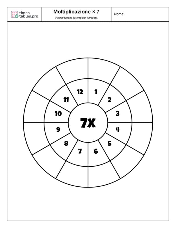 Multiplication Wheel Preview