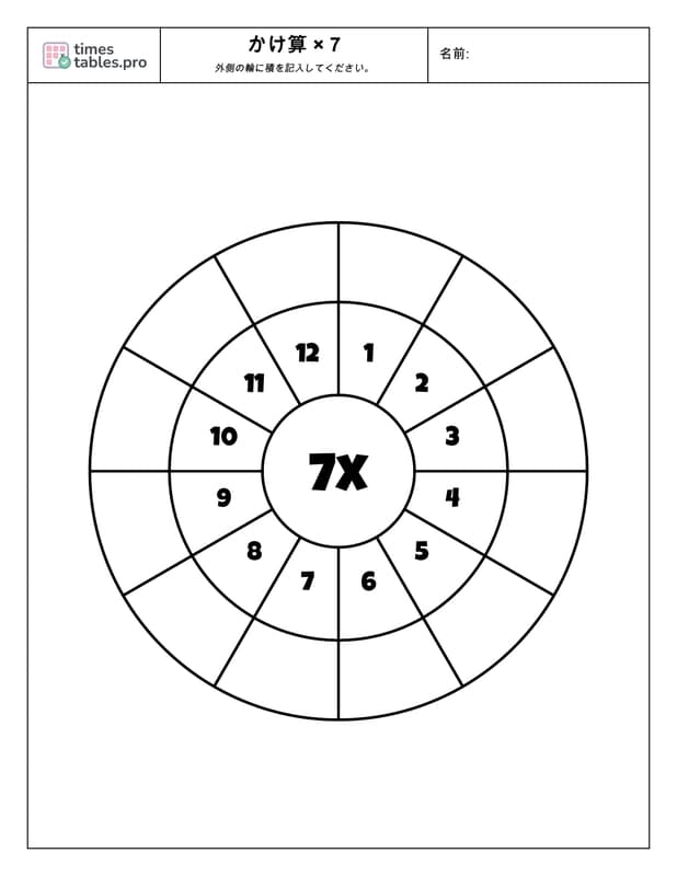 Multiplication Wheel Preview