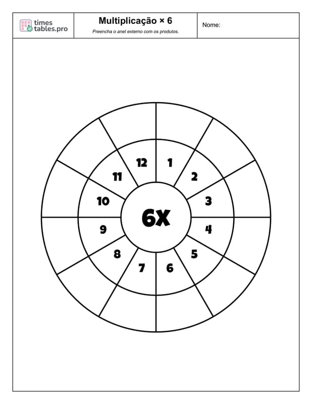 Roda de multiplicação da tabuada do 6