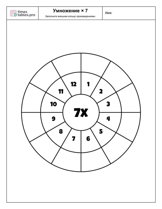 Multiplication Wheel Preview