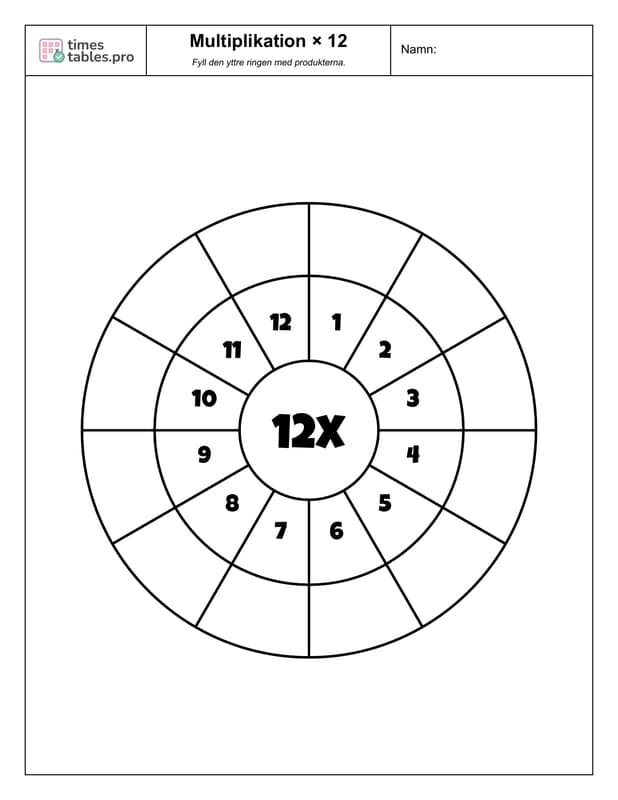 Multiplikationshjul för 12 tabell
