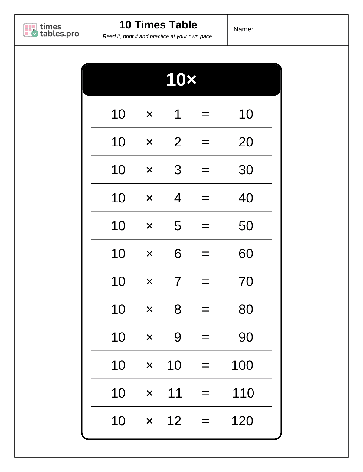 10 times table chart: 10 × 1 to 10 × 12