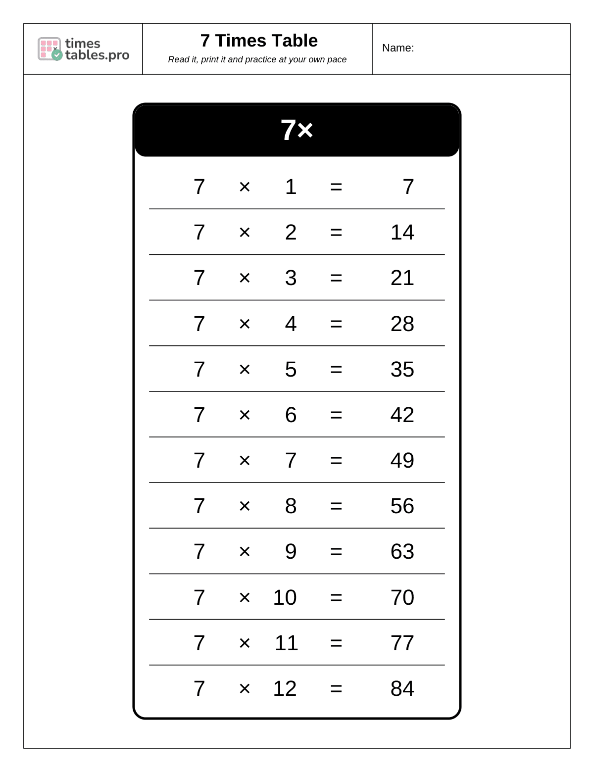 7 times table chart: 7 × 1 to 7 × 12