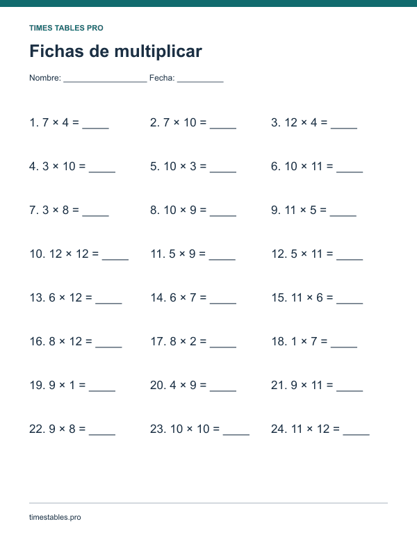 Fichas de multiplicar listas para imprimir