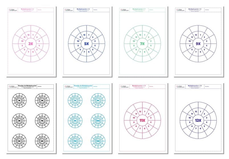 Ruedas de Multiplicación