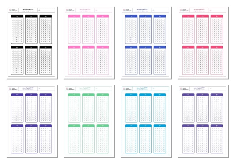 ضرب کی میزیں